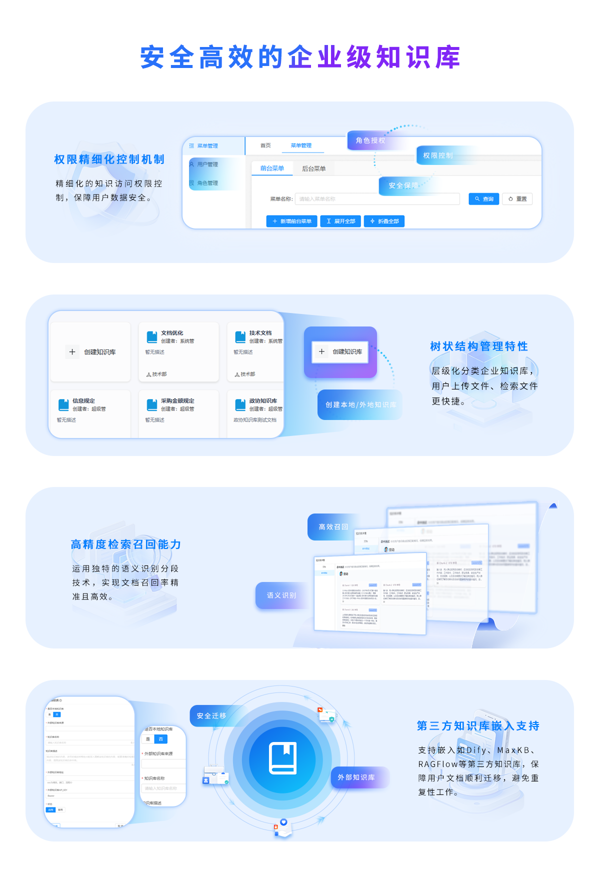 企业级知识库